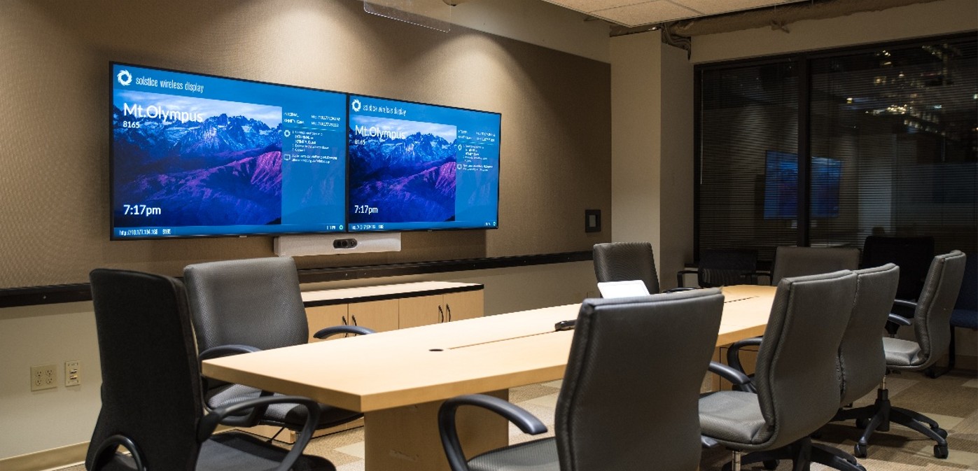 Video Conferencing Setup